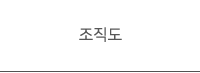 조직도